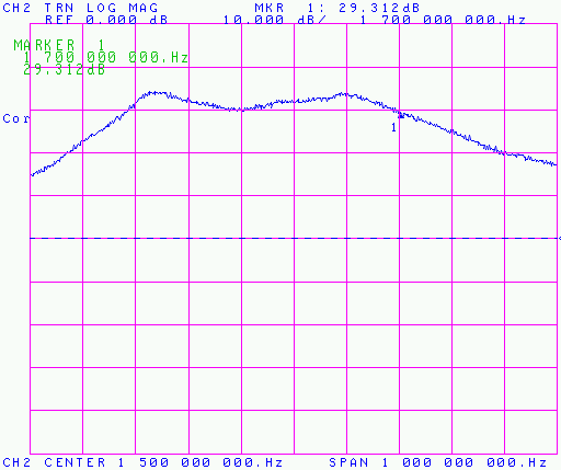 lna_wx1700.png lna_wx1700.png