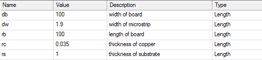 microstrippara.png microstrippara.png