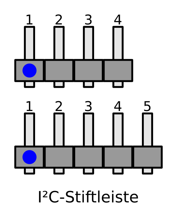 i2c_stiftleiste_pinbelegung.png i2c_stiftleiste_pinbelegung.png