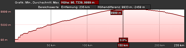 kml-altitude.png kml-altitude.png