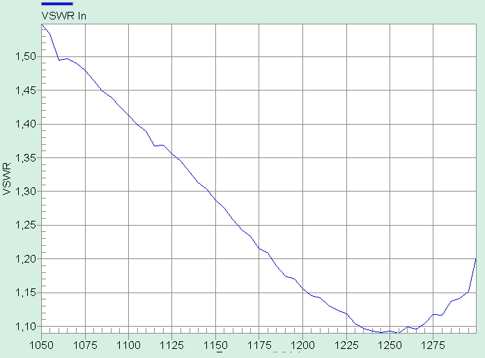 balun_gps.png balun_gps.png