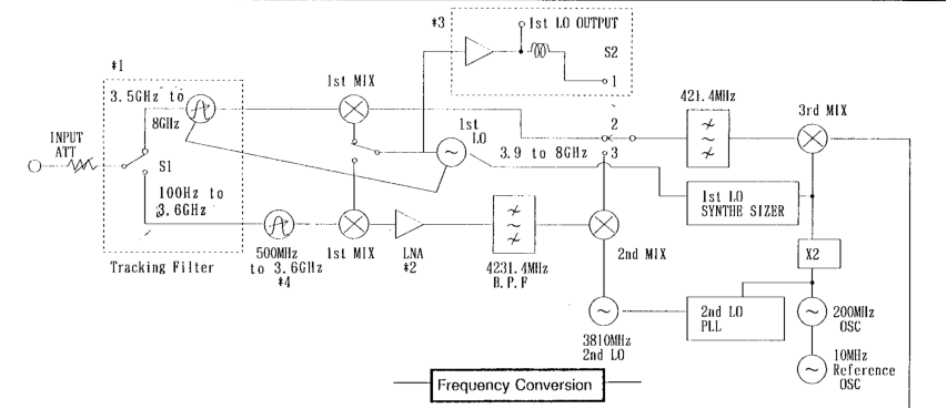 block_diagram.png block_diagram.png