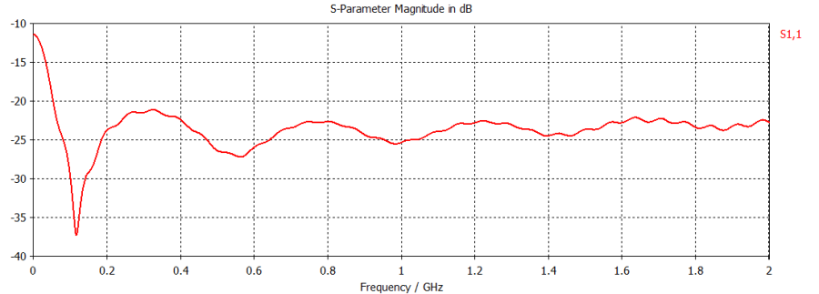 copl_gr_s11.png copl_gr_s11.png