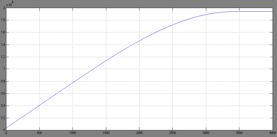 dgl_s.png dgl_s.png