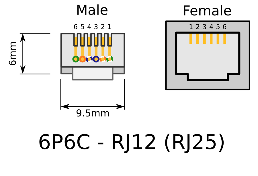 i2c_rj-12_rj25_pinbelegung.png i2c_rj-12_rj25_pinbelegung.png