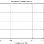 microstrips12.png